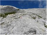 Rifugio Sorgenti del Piave - Monte Peralba